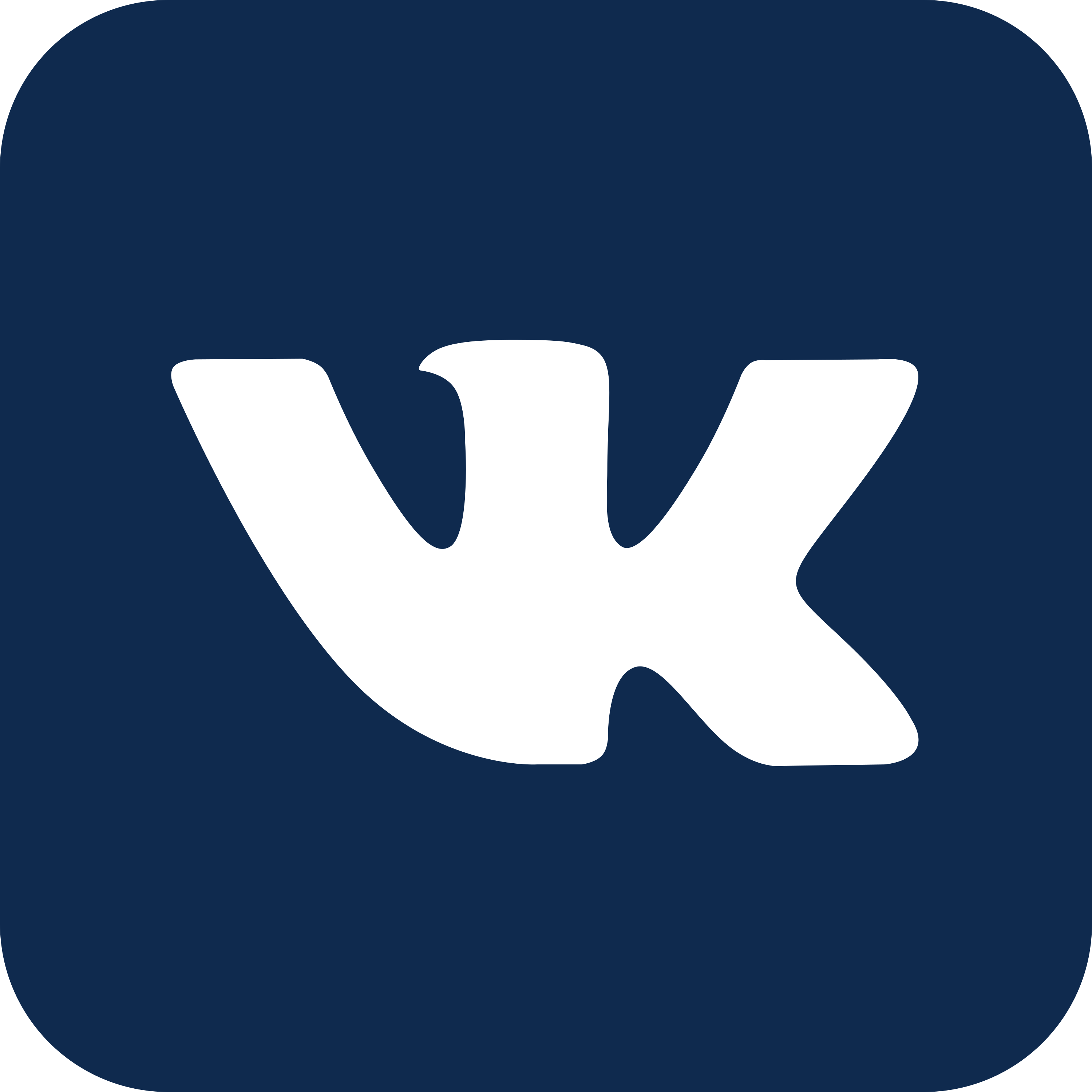 Иконка группы Вконтакте